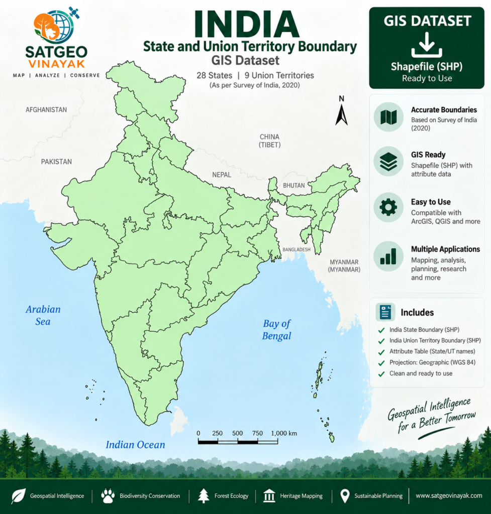India State Boundary SHP - Free Data